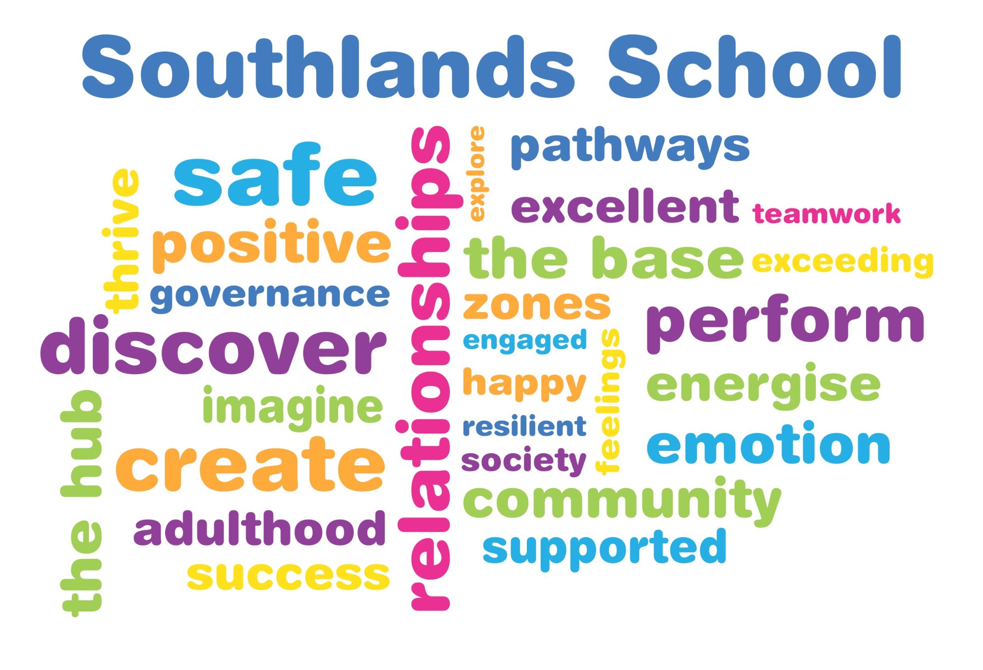 Southlands school inspirational wall